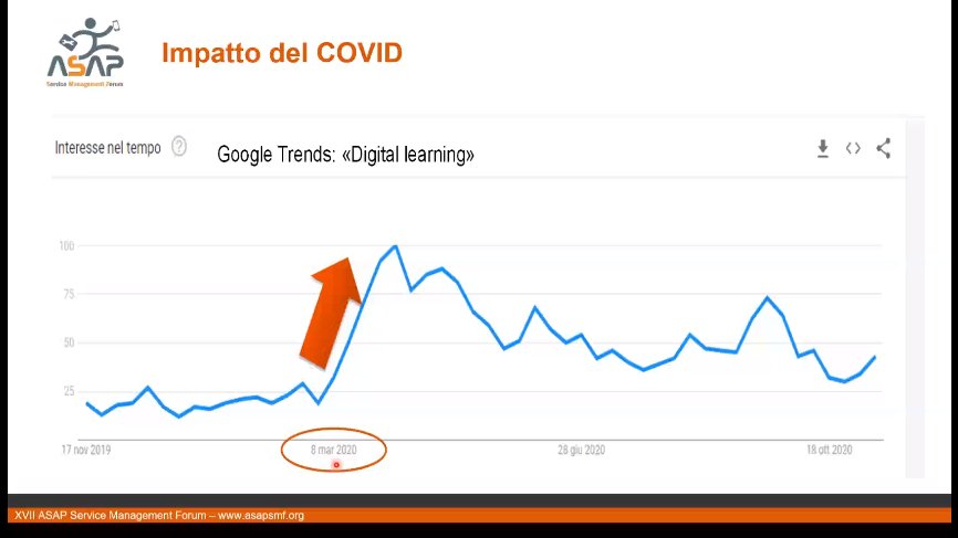 Industry4Business tweet media