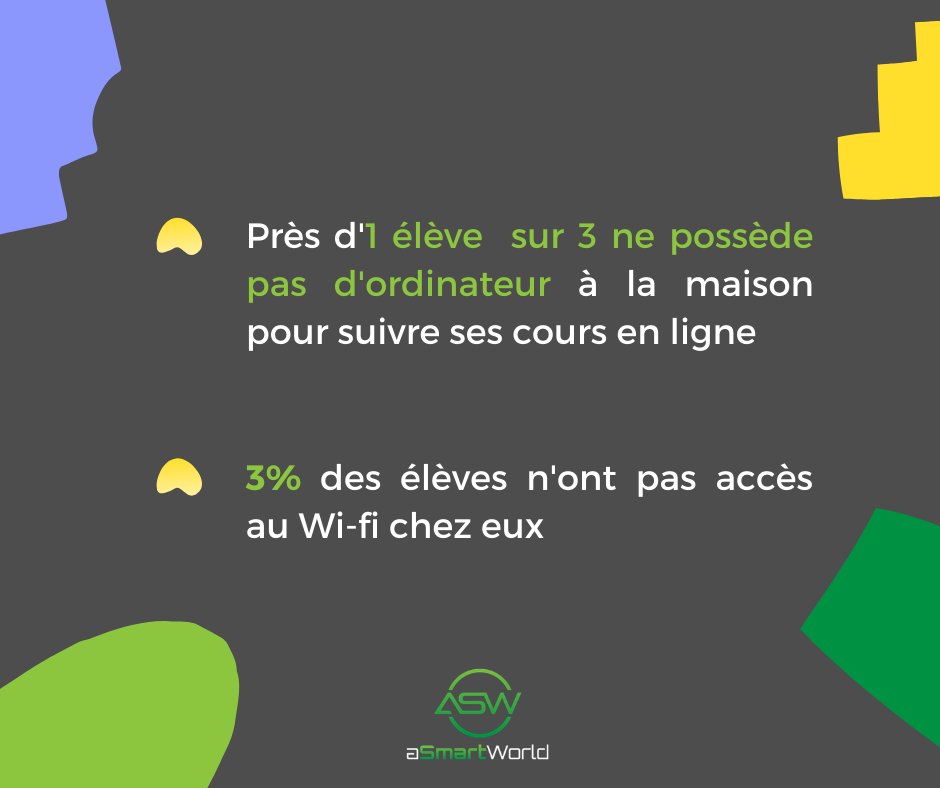 aSmartWorld's tweet photo. Saviez-vous que ce deuxième #confinement avait engendré une telle #fracturenumérique ?

Vous aussi, vous êtes sensibles à cette situation et souhaitez #aider ces personnes dans le besoin ?

Vous ne savez pas comment ? Restez connectés, on revient vers vous très vite !👋 https://t.co/cplWoNklH4