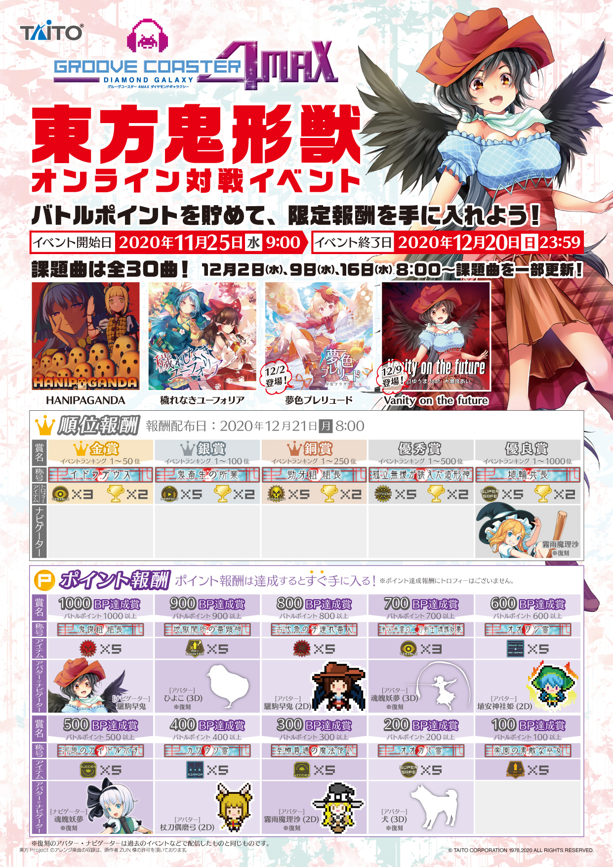 グルコス 年11月の新曲 イベント雑記 音ゲーチェッカー 仮 グルコス 年11月の新曲 イベント雑記 音ゲーチェッカー 仮