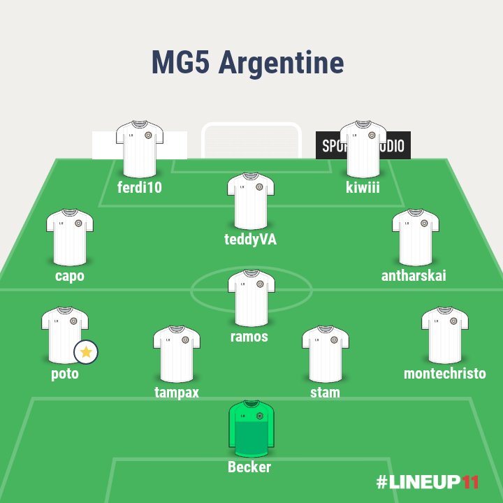 Nouveau groupe pour nos 11 de départ ce soir pour notre odc organisé par la <a href="/ElectraOdc/">Electra Cup</a> .