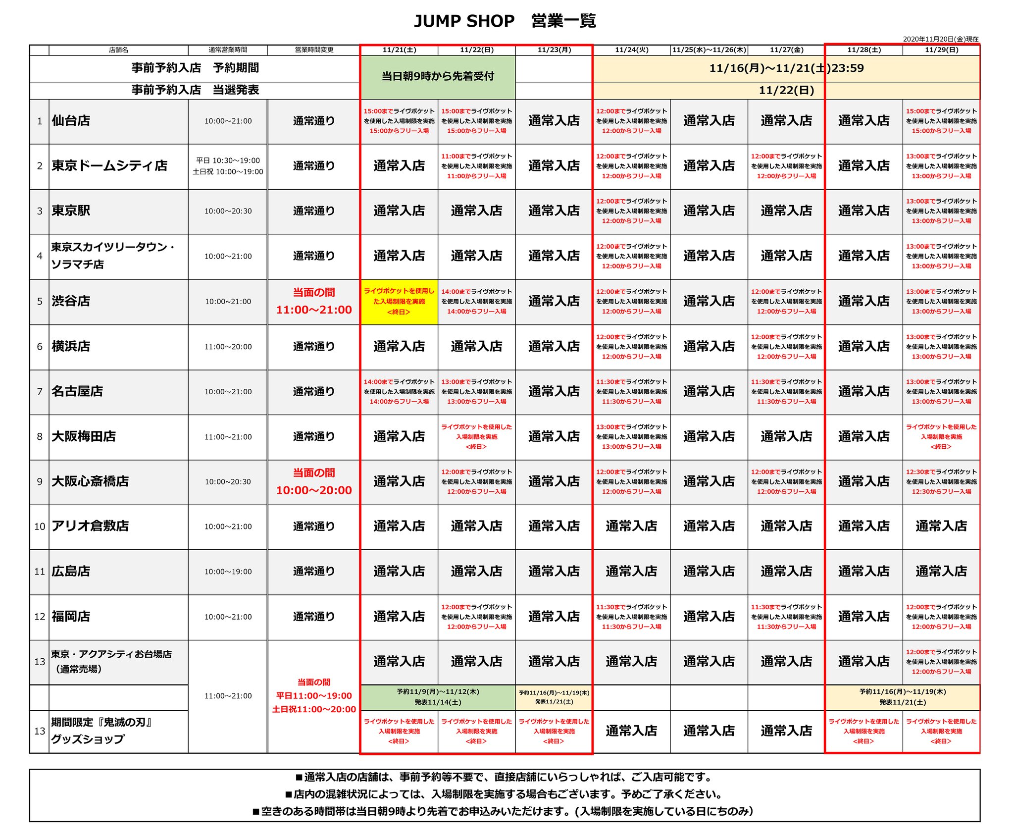 ジャンプショップ Jump Shop 公式 Jump Shop事前予約 抽選 による入場制限のお知らせ 11 現在 現在 日にち 店舗 時間帯によりライヴポケットを使用した入場制限を実施しております 詳しくは画像をご覧ください 空きのある時間帯は 当日9時より