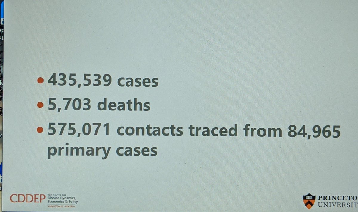 Epidemiology based on large numbers! #CovidUnknowns