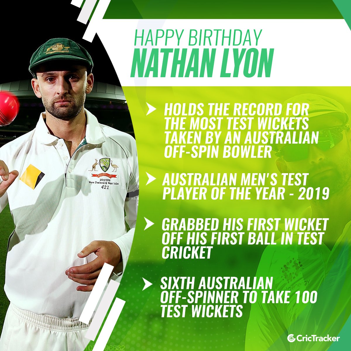 Wishing Australian spinner Nathan Lyon a very happy birthday.    