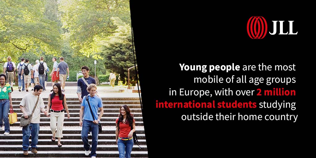 How will COVID-19 affect young populations across Europe and what are the housing solutions needed for this demographic? Find out more in our latest research report, City Dynamics 2 co.jll/V7Ux50CpSwi