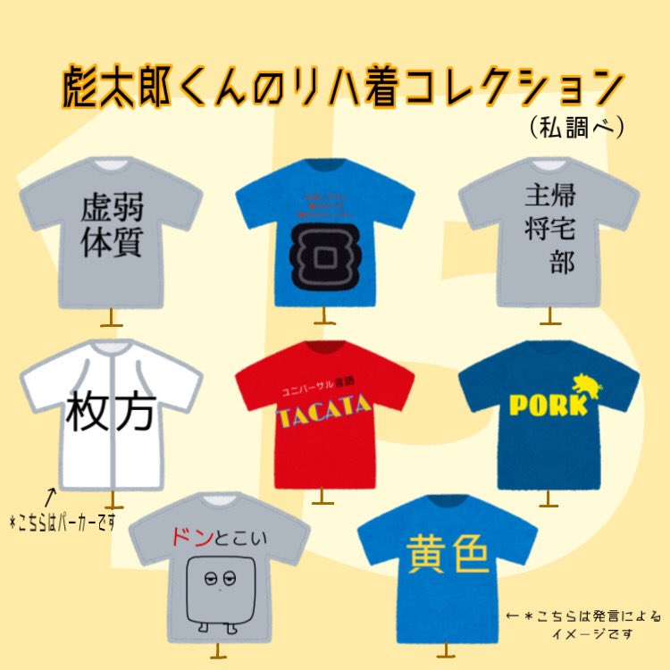 O Xrhsths こつりぬ Sto Twitter Myojo Jr大賞 ラストスパート 15 岡﨑彪太郎 くん Lilかんさい 私服がダサそう部門 私服がダサそう なにそれ と思っているそこのあなた 昨年2位の成績を持つ彪太郎くんのはじめての1位に 一緒に貢献しま O Xrhsths こつりぬ Sto Twitter Myojo Jr大賞 ラストスパート 15 岡﨑彪太郎 くん Lilかんさい 私服がダサそう部門 私服がダサそう なにそれ と思っているそこのあなた 昨年2位の成績を持つ彪太郎くんのはじめての1位に 一緒に貢献しま
