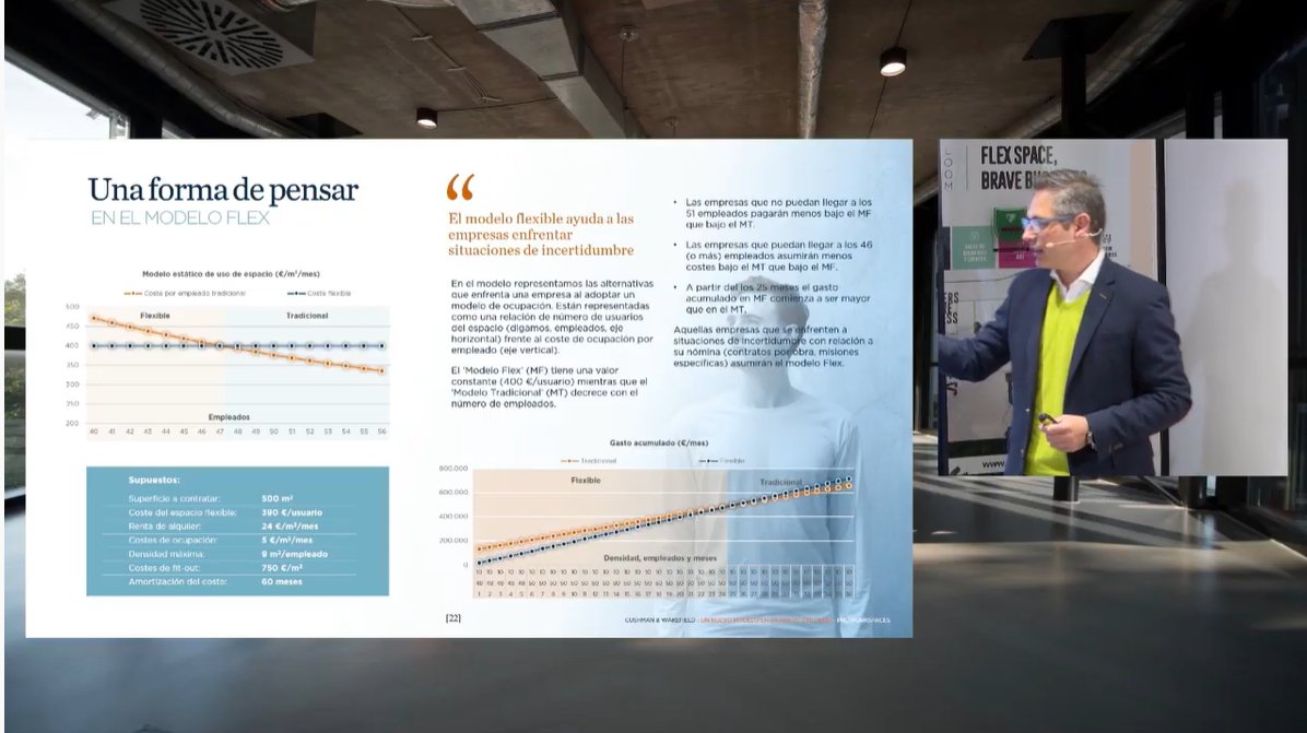 CushWakeSPAIN's tweet photo. Ramiro Rodríguez: “El modelo #flexible ayuda a las empresas a enfrentar situaciones de incertidumbre”. Así finalizamos la #ProworkSpacesConferenceWeek2020, organizada por @ProWorkSpaces. Muy pronto tendréis disponible nuestro “Estudio Oficina Flexible 2020”.
¡Gracias a todos! https://t.co/P2AxDMH6u2