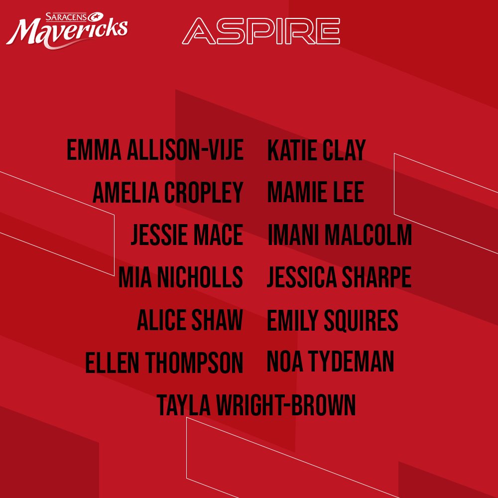 LDNMavericks's tweet photo. 📰 𝗦𝗤𝗨𝗔𝗗 𝗡𝗘𝗪𝗦 | 𝗣𝗔𝗧𝗛𝗪𝗔𝗬 𝟮𝟬𝟮𝟬-𝟮𝟭

We are pleased to announce our ASPIRE ACADEMY 🤩🤩

Read about this NEW Programme here ⬇️

💻 https://t.co/FTmAAzP7iZ

⏰ Join us again tomorrow @ 12.00pm for our UNDER19s announcement

#BeAMaverick❤️🖤 #TogetherSaracens⚫️🔴 https://t.co/Dw86K91CPb