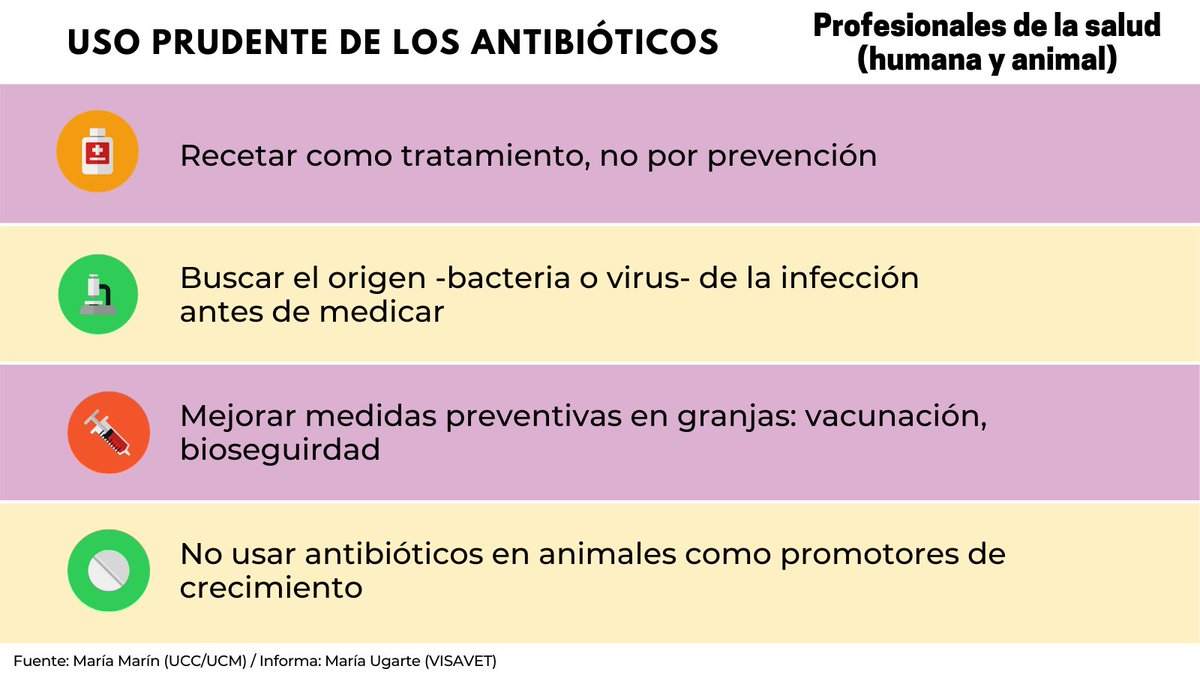 Unidad de Cultura Científica UCM tweet media