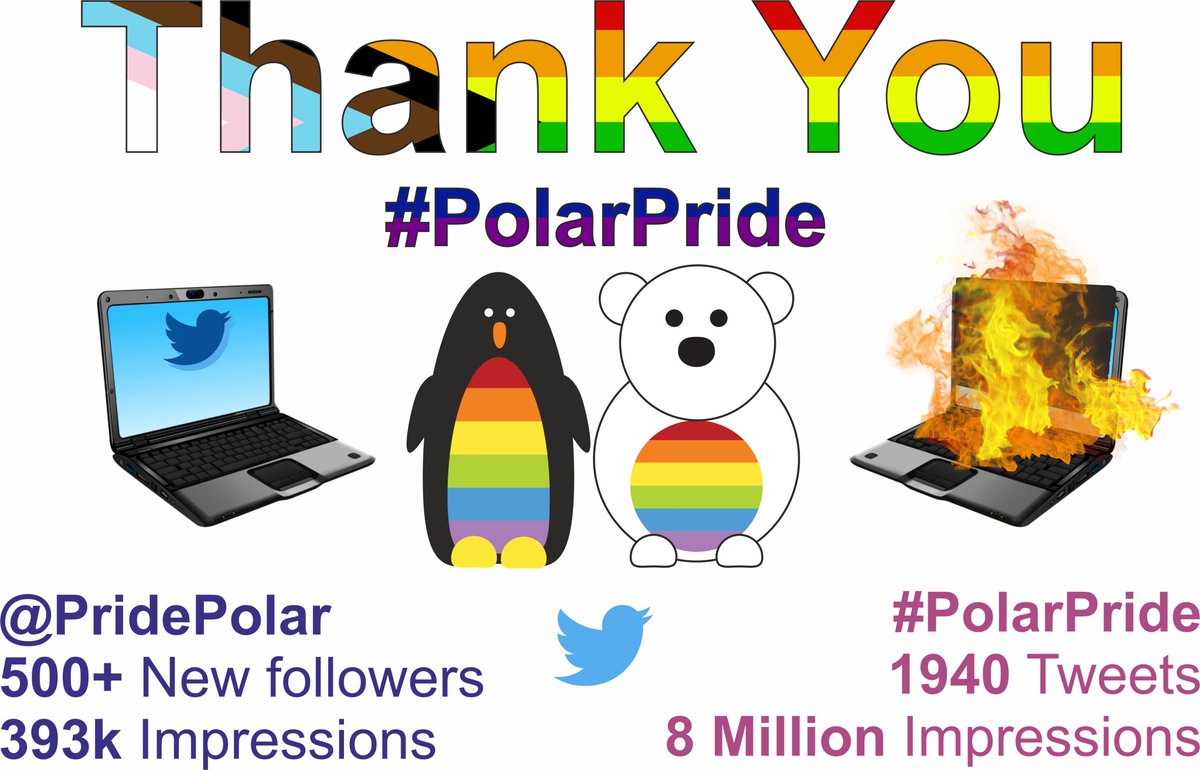 PridePolar's tweet photo. We have recovered from the excitment of #PolarPride Day! Over 8 million impressions was beyond anything we could have hoped for! 
Thank you to everyone that took part. 
We as individuals have a responsibility to actively promote inclusion through our daily words &amp; actions. https://t.co/kl5hkCp6BR