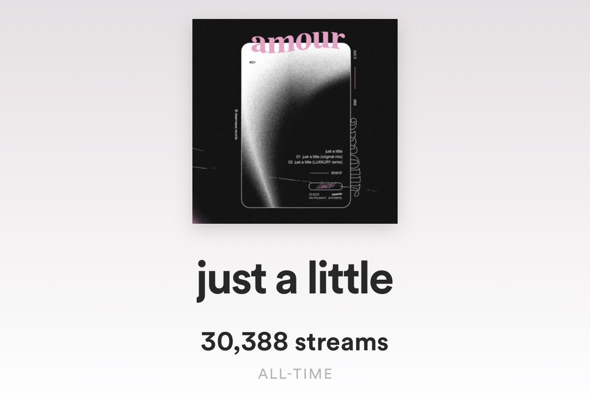 crysometimes (@crycrysometimes) on Twitter photo thank you guys so much for getting ‘just a little’ to 30k streams on <a href="/Spotify/">Spotify</a> 🖤 listen here: dreamwave.lnk.to/JustALittle thank you guys so much for getting ‘just a little’ to 30k streams on <a href="/Spotify/">Spotify</a> 🖤 listen here: dreamwave.lnk.to/JustALittle
