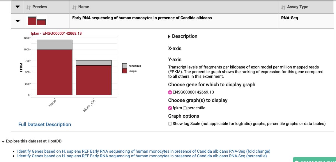 fungidb's tweet image. 👉  New transcriptomics data in #HostDB Release49: Host response to #fungal #pathogens - human monocytes co-incubated with #Candida albicans #fungidb @veupathdb hostdb.org/hostdb/app/sta… @NatureComms