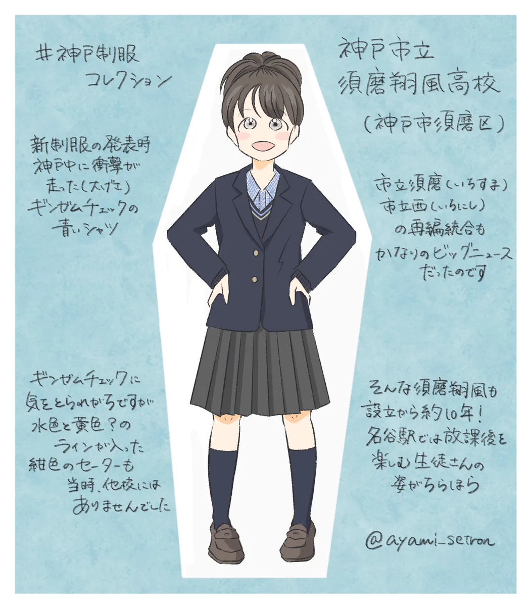 神戸 市立 須磨 翔 風 高等 学校
