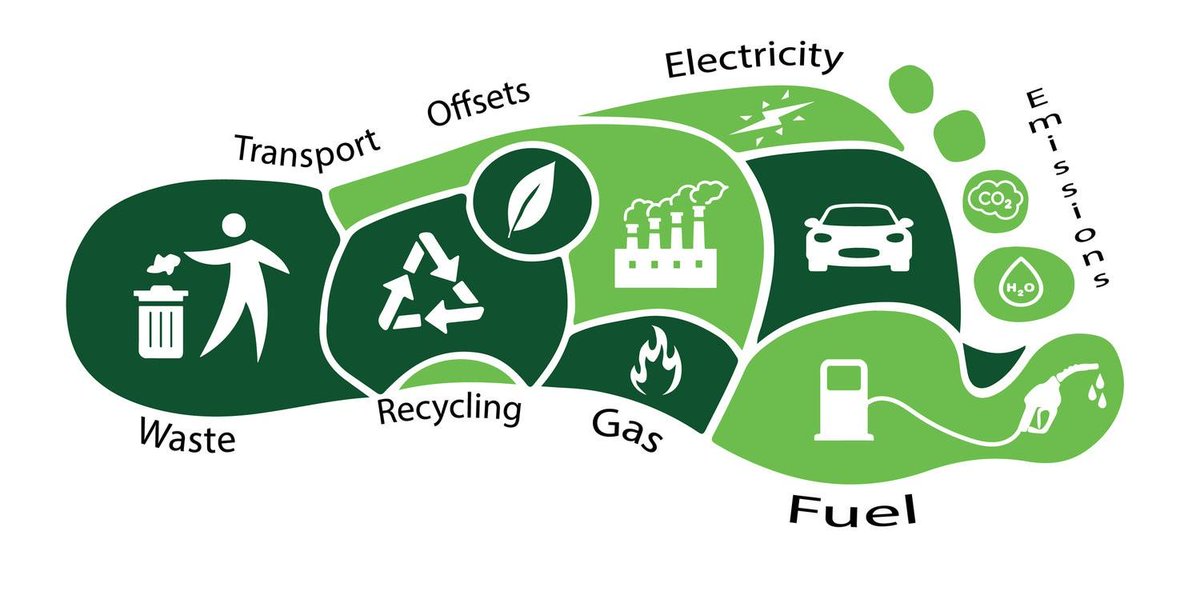 EcoSchoolsLCC's tweet photo. It's been great to hear all about Energy at Climate Action Fortnight - find out more on our website and take part in today's quiz https://t.co/eZPeF2Vygy #ClimateActionLE https://t.co/phbX9Pg3Mw