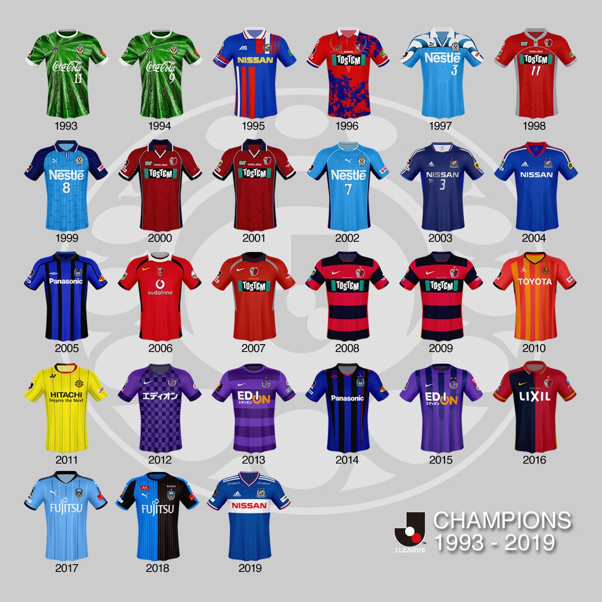 Uzivatel ともさん Tomosan サッカーユニフォームの世界 Na Twitteru 明日もしかして優勝が決まるかもしれないj1 これまでの歴代優勝チームをユニフォームで振り返ってみましょう あの時こうだったなぁ あなたの思い出をシェアしてください Jリーグの思い出 Uzivatel ともさん Tomosan サッカーユニフォームの世界 Na Twitteru 明日もしかして優勝が決まるかもしれないj1 これまでの歴代優勝チームをユニフォームで振り返ってみましょう あの時こうだったなぁ あなたの思い出をシェアしてください Jリーグの思い出