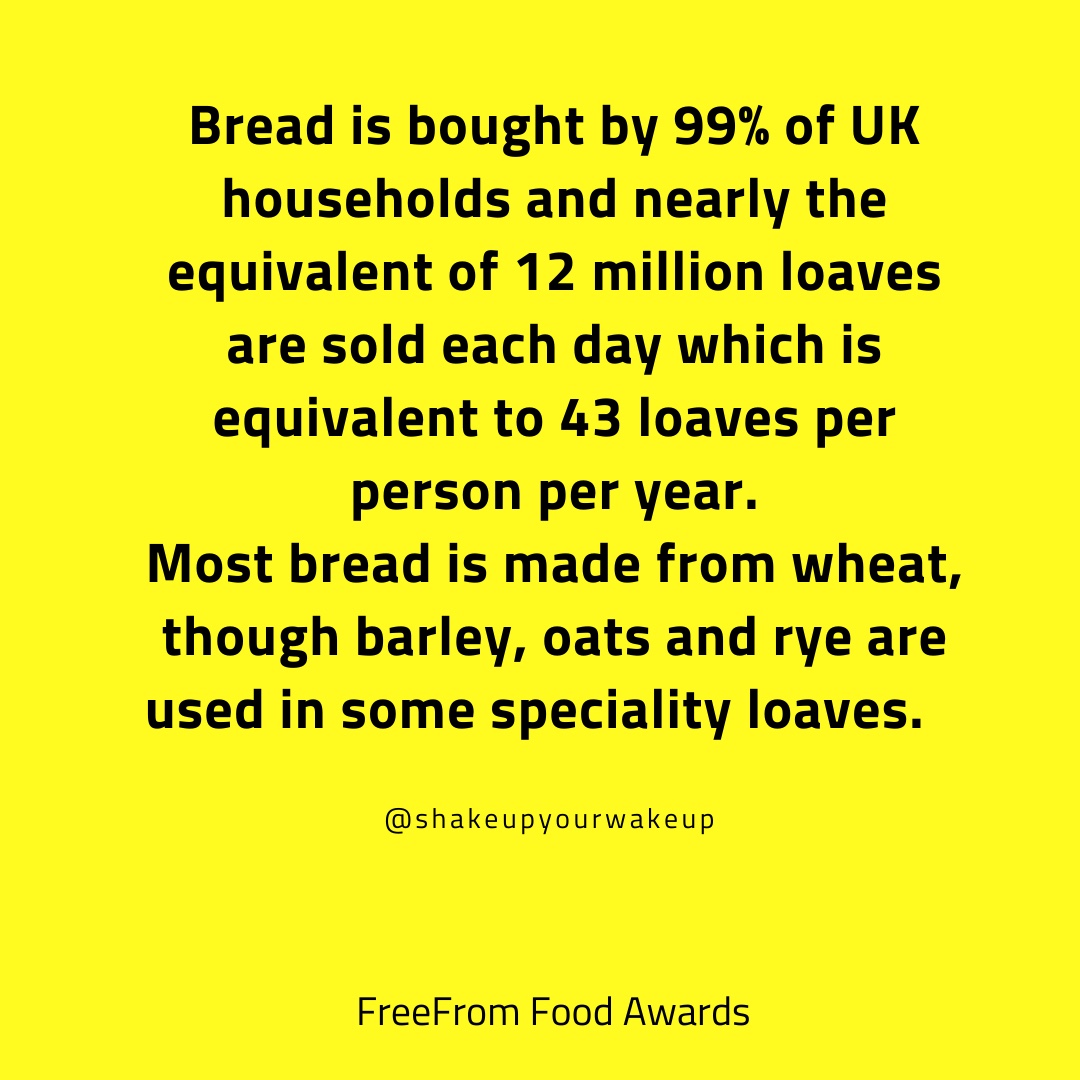 FFFoodAwards's tweet photo. The UK’s food allergic, intolerant & coeliac consumers are part of those figures.
Be part of that statistic.
Win our awards for your freefrom breads and get recognised as a daily loaf.
https://t.co/ygDy5cYItG
#freefrombread #dailyloaf #glutenfreebread #nutfreebread https://t.co/12ydI1ZIOW