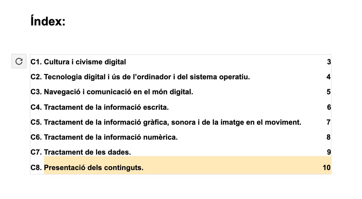 AvinoaPaula's tweet photo. A l'assignatura Gestió de la Informació i TIC he après com fer un índex digital. Es tracta d'una eina molt útil en treballs llargs, ja que amb tan sols un clic ens permet anar directament a la pàgina on es troba la feina que estem cercant. https://t.co/EO21n2PrV3