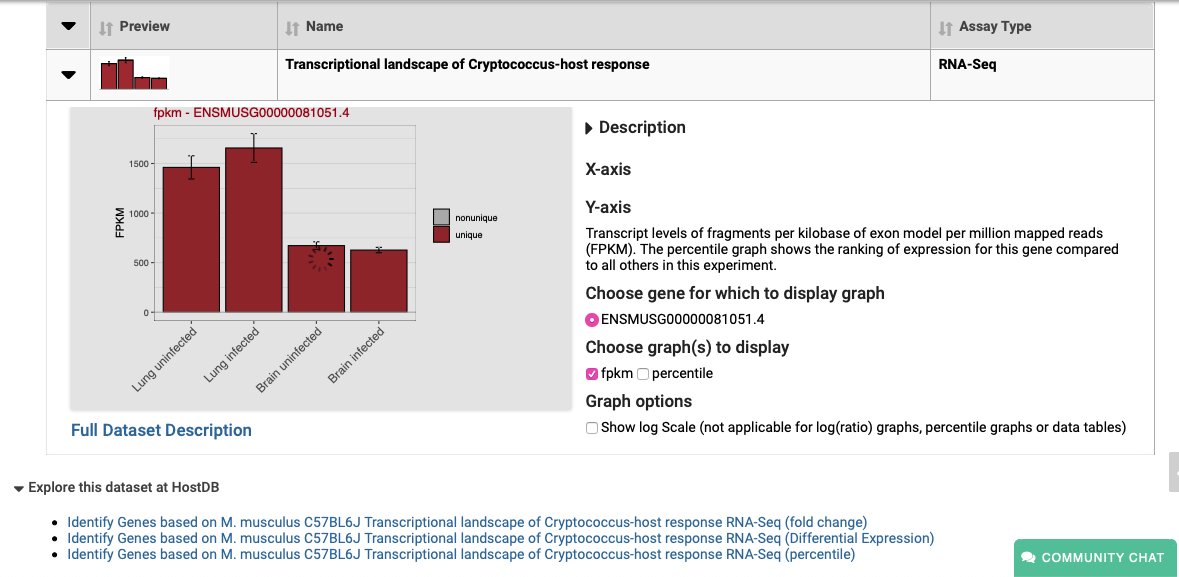 fungidb's tweet image. 👉  New data in #HostDB Release49: Host response to #fungal #pathogens - Transcriptional landscape of host response to #Cryptococcus #fungidb @veupathdb hostdb.org/hostdb/app/sta… @PLOSNTDs