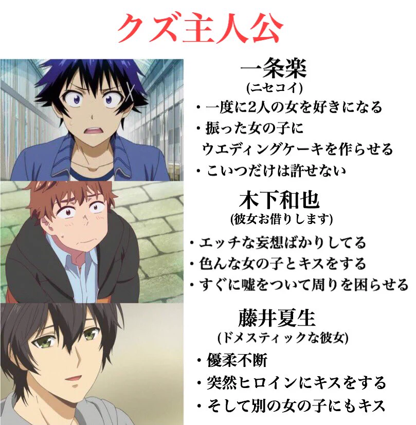 同じハーレム主人公なのに？作品が違えばこれだけ違うwww