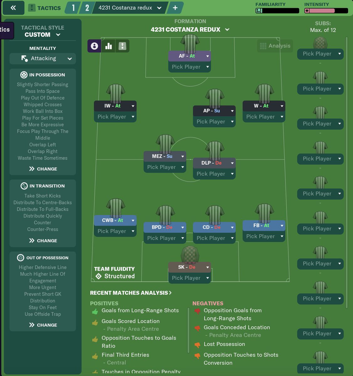 First up, I'm going to share the tactic I used for 90% of the season, to help explain my moves in the market. It's a tweaked version of my Costanza tactic from  #FM20  #FM21 Download is here   https://editfootball.co.uk/wp-content/uploads/2020/11/4231-Costanza-redux.fmf_.zip 2/