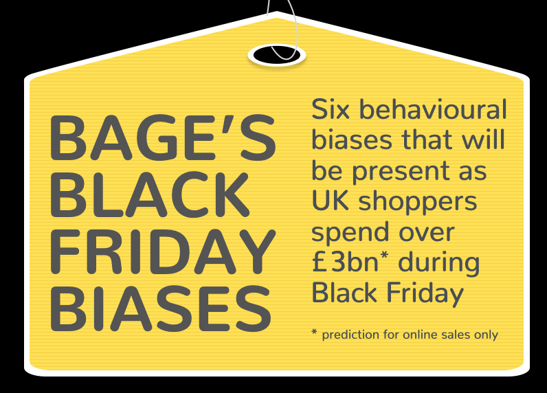 Black Friday is officially here, so I thought I'd re-post these images that I used last Black Friday! #behaviouralinsight