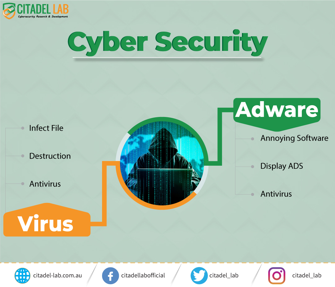 Citadel_lab's tweet photo. Hire Us.!!
#spyware #siem #allienvault #qradar #threats #mobileapp #splunk #logrhytm #cloudcomputing #cybersecuritytipsandtricks #vulnerabilityassessment #itbutler #penetrationtesting #VA #PT #soc #securityoperationcenter #informationsecurity #cybersecurity #datalossprevention https://t.co/tj26T8I1tL