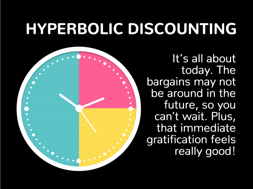6. Hyperbolic Discounting / Present Bias). It’s all about today. The bargains may not be around in the future, so you can’t wait. Plus, that immediate gratification feels really good!