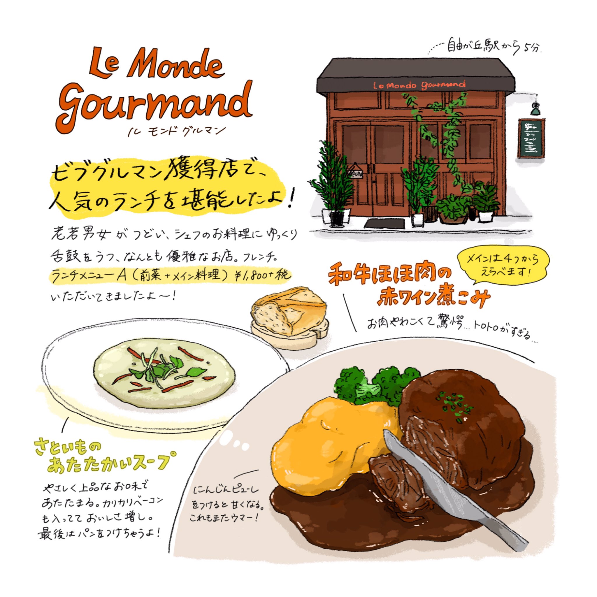 ﾙﾓﾝﾄﾞｸﾞﾙﾏﾝ Twitter Search Twitter