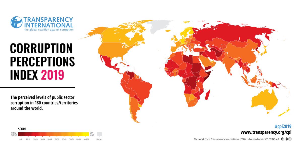 Now lets be precise about what’s wrong with Transparency International’s corruption perception index :1. Its not based on facts gathering but on the "feelings" of a panel of businessmen about which country is most corrupt.2. They dont send anyone to visit the countries ranked