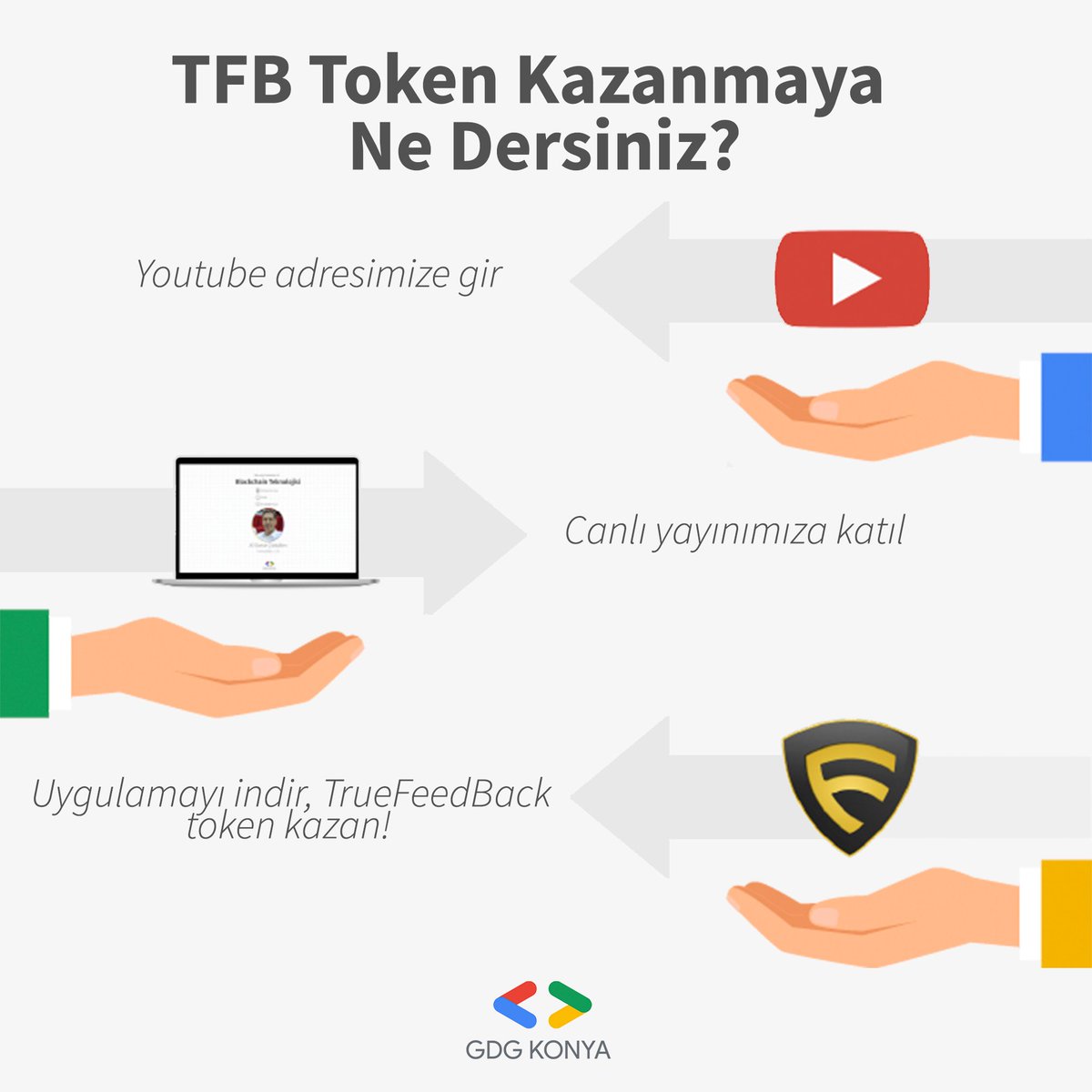 TrueFeedBack Token Kazanmaya Ne Dersiniz? 

Bugün saat 20.00'daki YouTube canlı yayınımıza katılan herkese TFB token hediye ediyoruz. Hediye token için TrueFeedBack uygulamasını indirmeyi unutmayın.

Yayın linki :youtube.com/watch?v=Gtger7…