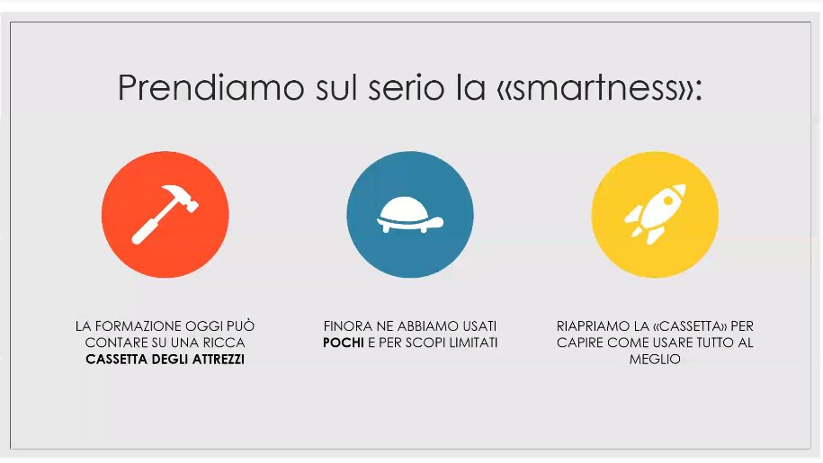 Industry4Biz's tweet photo. Per @pliberace di @vetryaacademy dobbiamo prendere sul serio la "smartness" e ripensare meglio la #Formazione: servono active learning, remote coaching, microlearning, extended reality, podcast&audiotraining, gamification @AsapSMF #AsapSMF @Industry4Biz https://t.co/BHw1oLpxHN