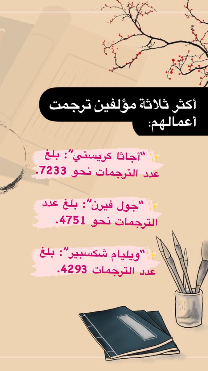 correct2020's tweet photo. #صحيح✨ https://t.co/tO3tAm1w6D