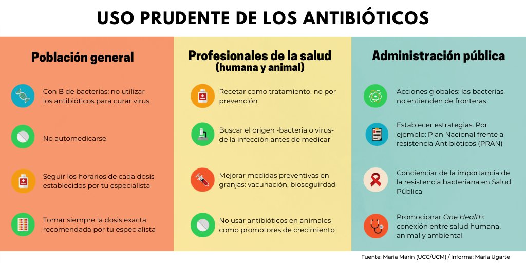 Unidad de Cultura Científica UCM tweet media