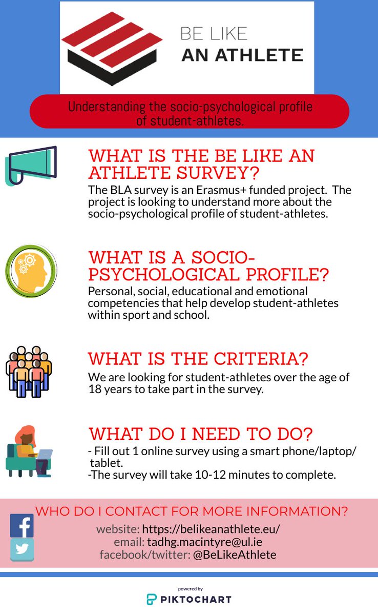 ClodaghB4's tweet image. Hi all, looking for current student-athletes🏃‍♂️in 3rd-level education👩‍🎓to complete a quick survey looking at competencies of student-athletes. 💪The link below can be used on 📲/💻. Please like and share 

unioflimerick.eu.qualtrics.com/jfe/form/SV_38…