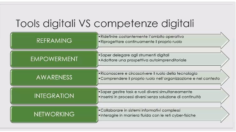 Industry4Business tweet media