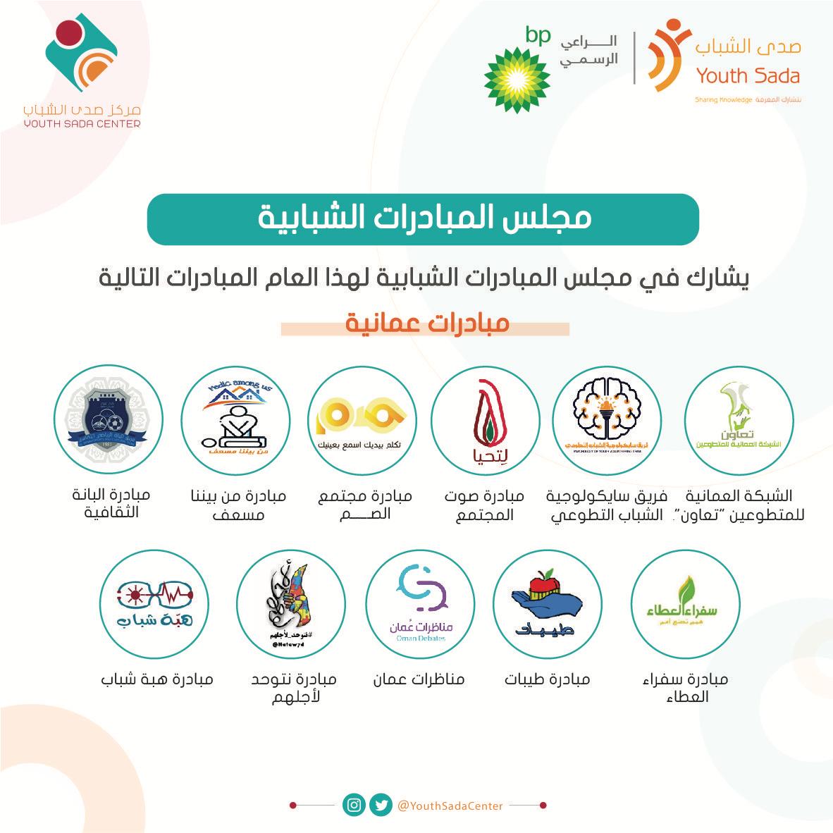 YouthSadaCenter's tweet photo. تنطلق غداً السبت فعاليات مجلس المبادرات الشبابية بمشاركة 15 مبادرة عمانية وخليجية عبر الإنترنت ✨

@Nataw7d
@sufra_alataa
#صدى_الشباب
#bp
#مركز_صدى_الشباب https://t.co/aDRO5wnnmL