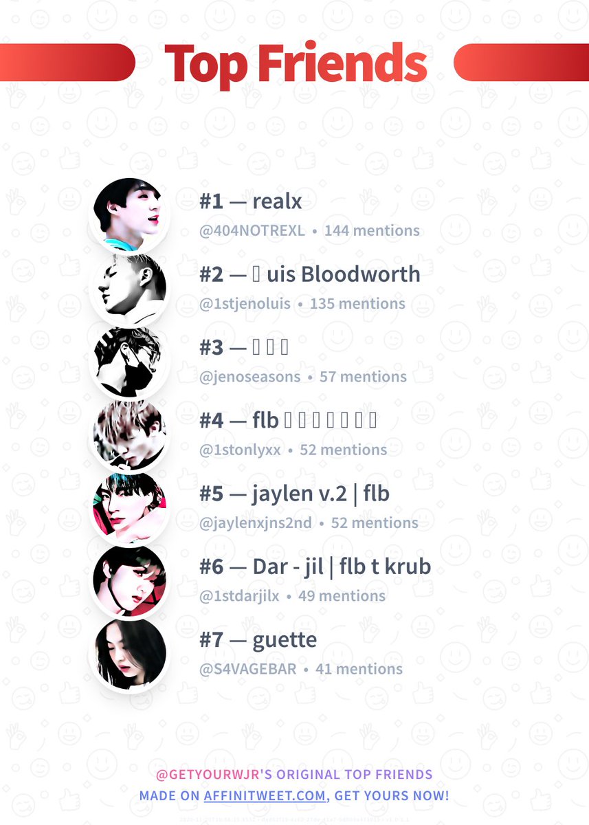 ✨ Top Friends

🥇 <a href="/404NOTREXL/">realx ฝากดูที่ปักหมุด</a>
🥈 @1stjenoluis
🥉 <a href="/jenoseasons/">ฤดู</a>
🏅 @1stonlyxx
🏅 @jaylenxjns2nd
🏅 @1stdarjilx
🏅 @S4VAGEBAR

➡️ affinitweet.com/top-friends