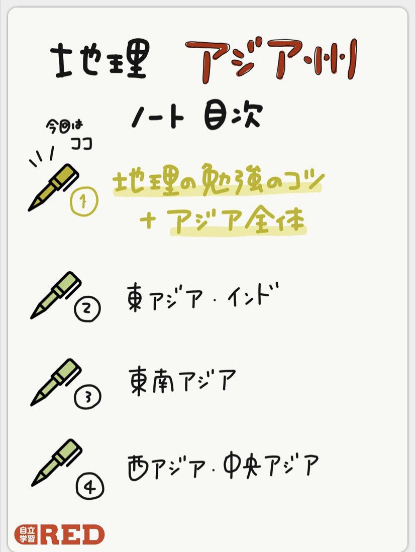 Clearnote 勉強ノートまとめ こんばんは 今日から三連休ですね 中の人はこれから大事な時期に入るので気合入れ直します みんなも頑張ろ 世界地理 アジア おさえておきたい基本 アジア全体 地理勉強法 自立学習redさんのノート 勉強垢始め