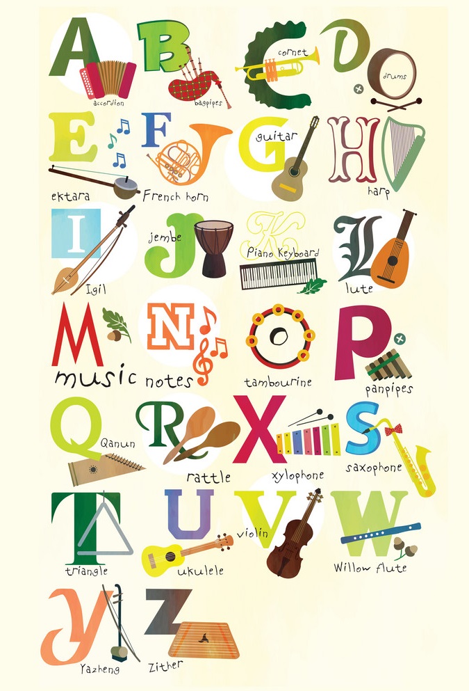 ShamaaDatabase's tweet image. The Alphabet can be learned with the help of the musical instruments.
#Alphabet #Learning #Musical_instruments
