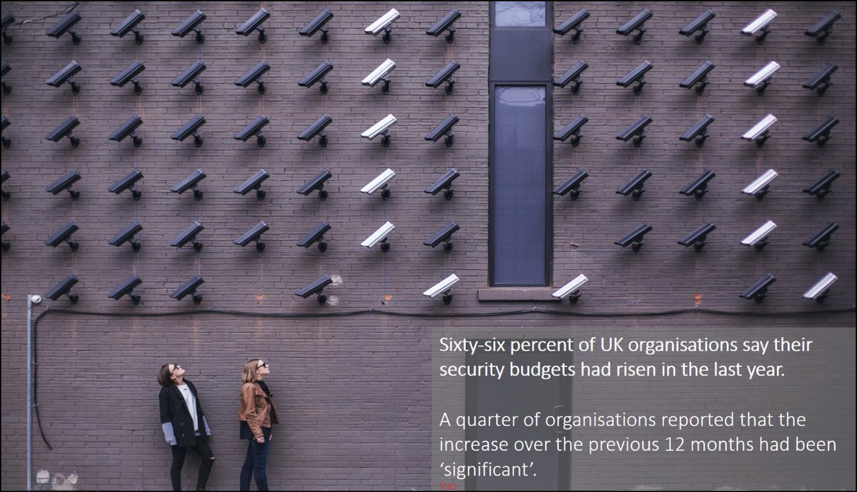 _AnthonyMack's tweet photo. Let this REALLY sink in.. what are you doing to protect &amp; secure youreself. And more importantly, are you actually doing enough to protect yourself properly?!
#foodforthought #stayingsecure #cybersecurity https://t.co/upihgh7IXL