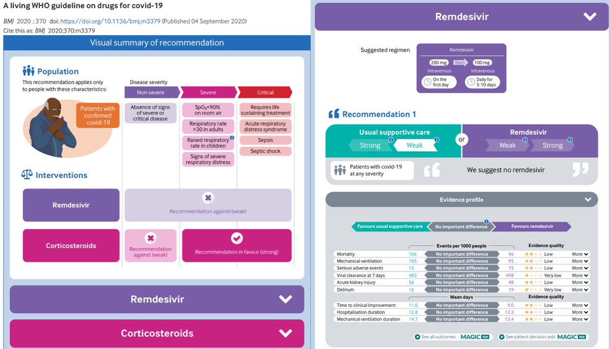 ArnavAgarwalMD's tweet photo. 📢 Our @WHO living guidance on drug therapies for #COVID19 has been updated - now incorporating new recommendations for remdesivir in addition to steroids! 

This is novel collaborative work between the MAGIC Evidence Ecosystem, @bmj_latest &amp; WHO. Kudos to the team behind it! https://t.co/C3t34ku1KP