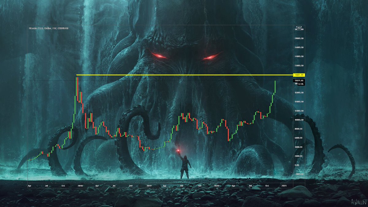 AltcoinSherpa's tweet image. $BTC: The final boss approaches. Tread carefully.

#Bitcoin