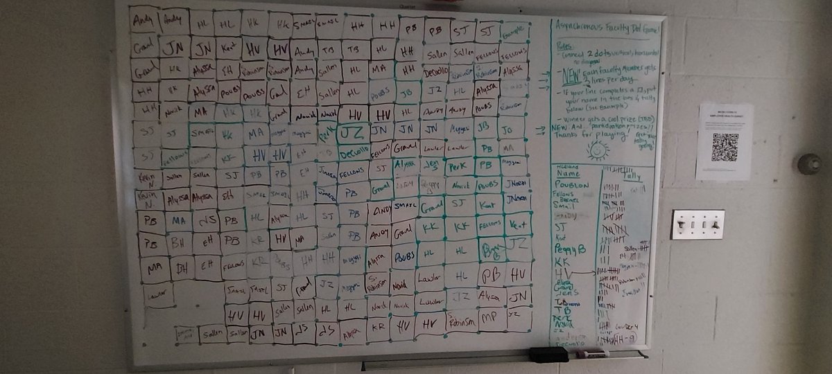 Sharing a small good thing... I tossed some whole-faculty games on the board in our faculty room.  It's been a blast!  There are so few ways for teachers to connect with each other.  The collegial competition has been a great form of connection!  #vted <a href="/WeAreWoodstock/">We Are Woodstock!</a> #EdLeader21