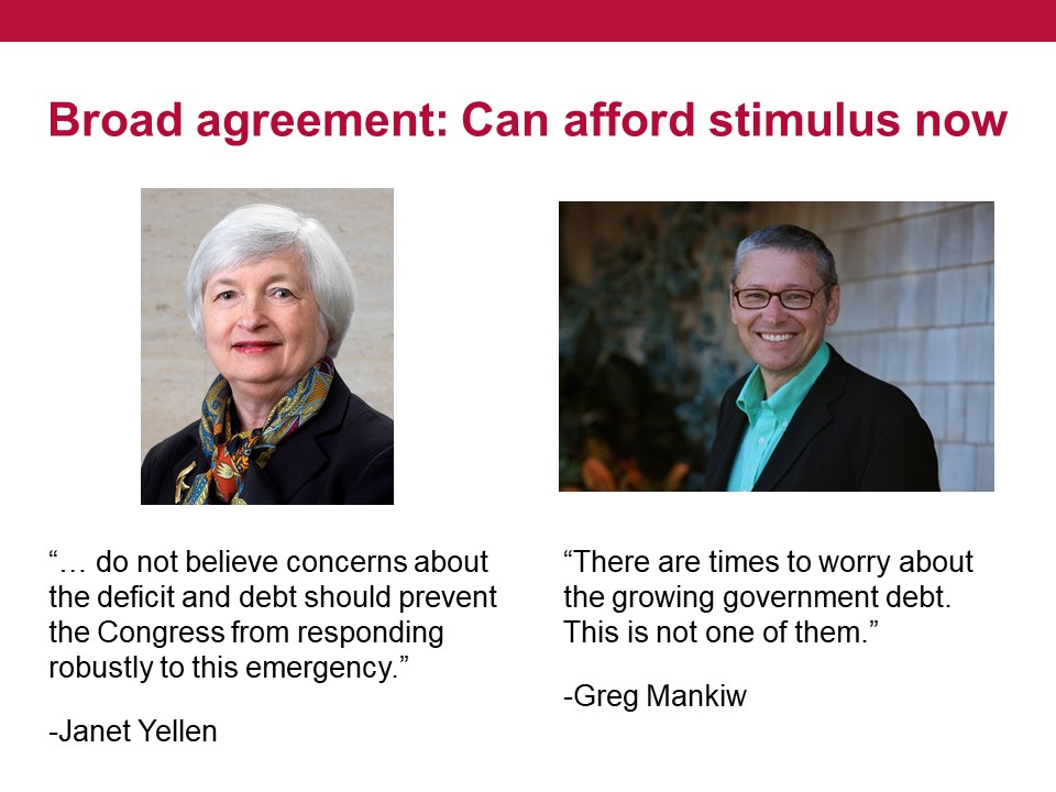 There is broad agreement among economists and policymakers that *now* is not the time to worry about debt. There is less agreement about *when*, if ever, to worry. Fair to say many economists getting less worried but still no agreement.