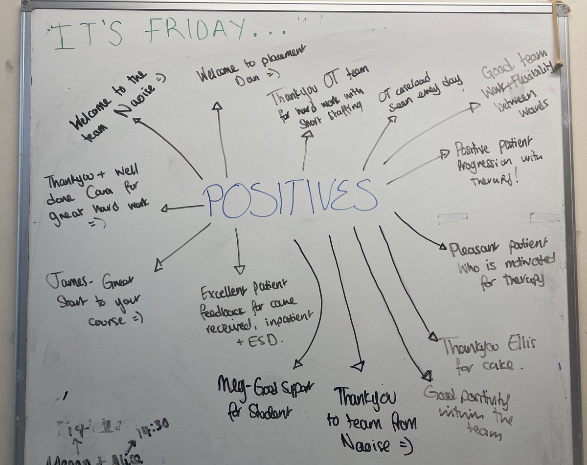 Happy Friday from our team to yours😁 
#positive #OccupationalTherapy #physiotherapy