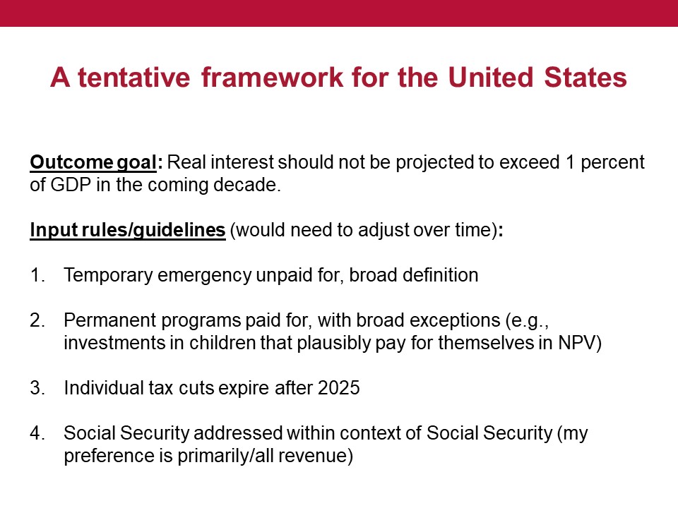 Tentative proposal is goal of real net interest 1% percent of GDP. Based on current projections could:1. Emergency spending unpaid for, broad defn2. Permanent spending paid for, with broad exceptions3. Tax cuts expire in 20254. Reform Social Security (ideally w/ revenues)