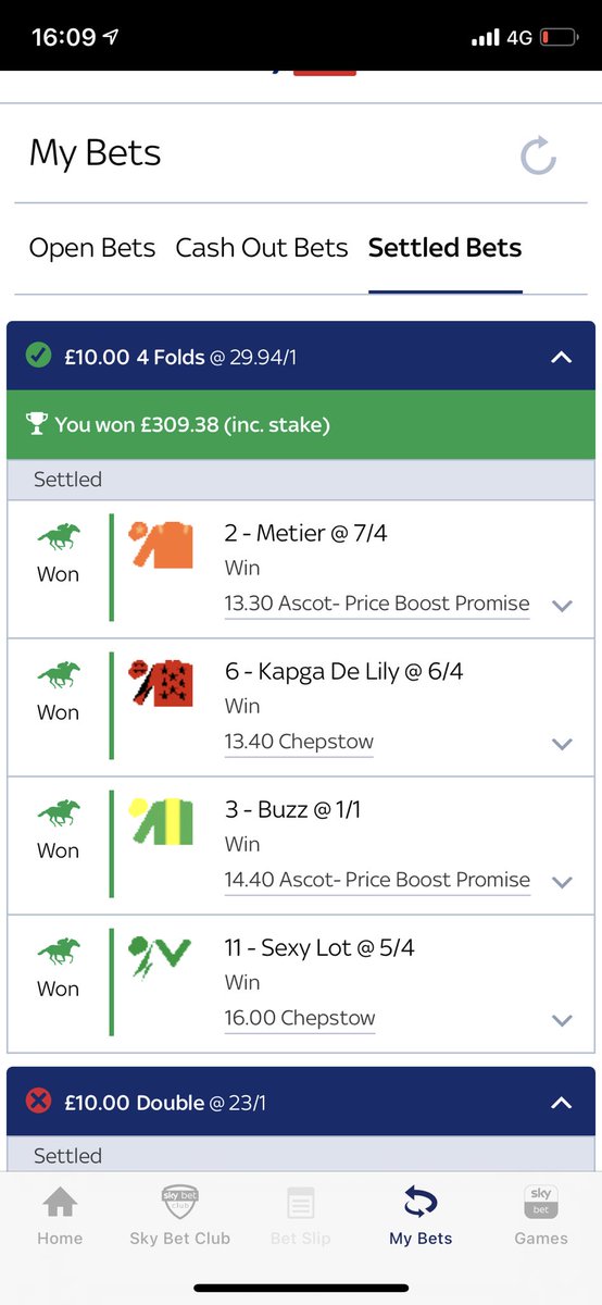 Good day today for PWTIPS 💰💰