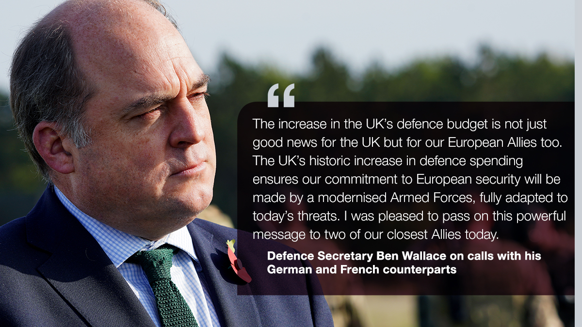 Defence Secretary Ben Wallace on calls with his French and German counterparts: "The increase in the UK's defence budget is not just good news for the UK but for our European Allies too. The UK's historic increase in defence spending ensures our commitment to European security will made by a modernised Armed Forces, fully adapted to today's threats. I was pleased to pass on this message to two of our closest Allies."