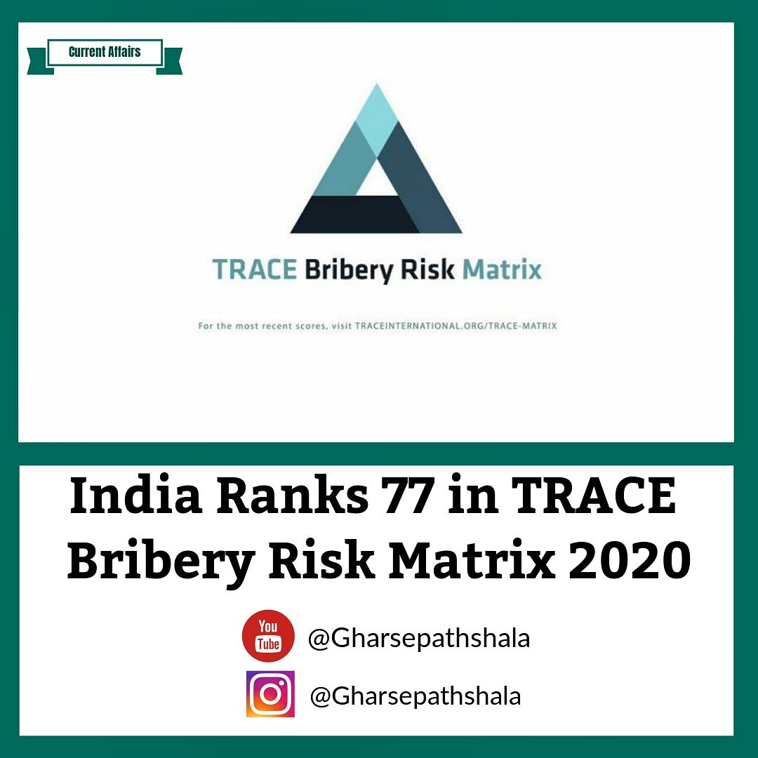 Gharsepathshala's tweet photo. #currentaffairs #upsc #ias #ips #irs #topper #upscexam #upscaspirants #civilservices #upsc2020 #upscprelims #prelims2020 #prelims #mains #iasworldofficial #uppsc #bpsc #kpsc #insta #upscias #Motivation #lbsnaa #likeforlikes #followforfollowback #SrushtiDeshmukh #Gharsepathshala https://t.co/6EJiVwtL61