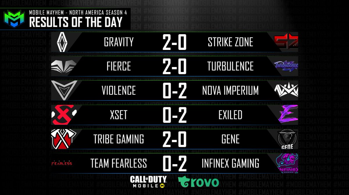 CauseMayhem🔥 tweet media