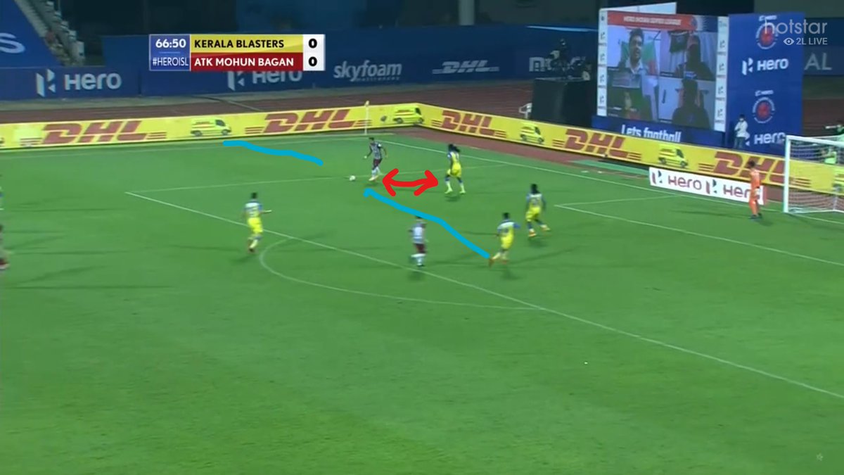 Fatal error - Kone gave him too much space. While the threat should have been nipped in the bud and cleared out, it ended up worsening. Now, Bose(?) has enough space and is at a favorable angle to play the ball in. Still, not many attackers in the box, Kerala could manage.
